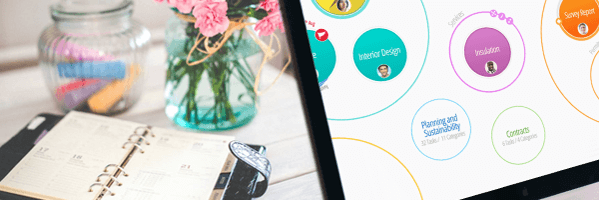 Ayoa | Productivity vs. Creativity