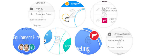 Ayoa | Planning your new projects