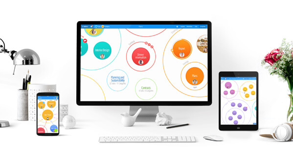 Ayoa | How to fall back in love with your work with DropTask