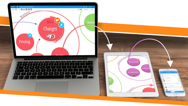 Ayoa | Streamline your workflow and keep everything in one place