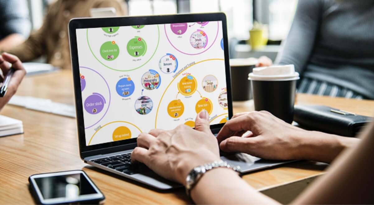 Ayoa | Engage your team and bring value to your work through the power of visuals