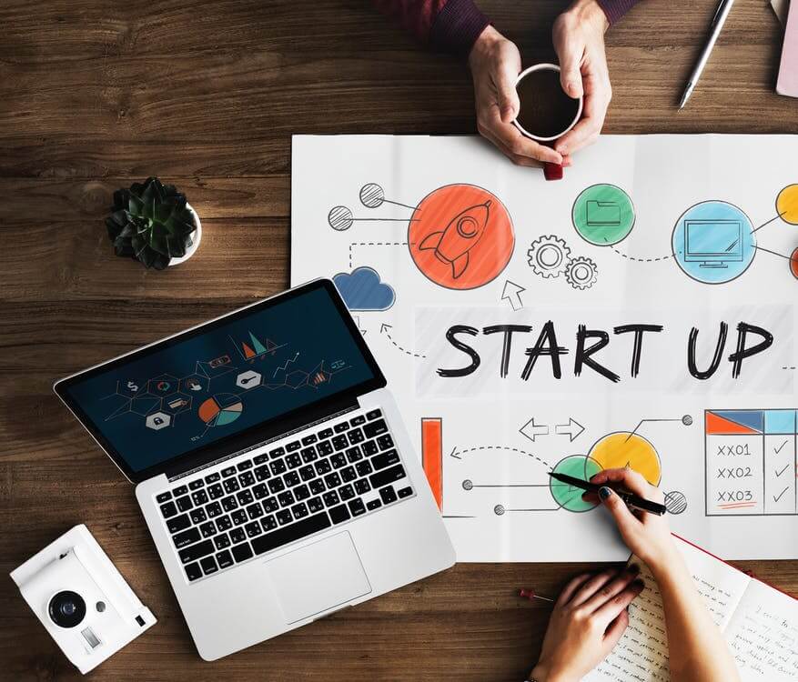 Ayoa | 4 Ways Small Businesses can Improve their Productivity