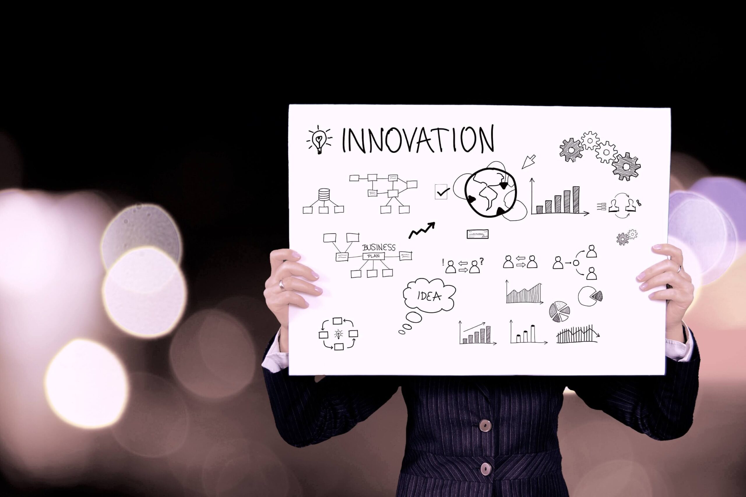 Ayoa | How organizations are using Mind Mapping to stimulate business growth