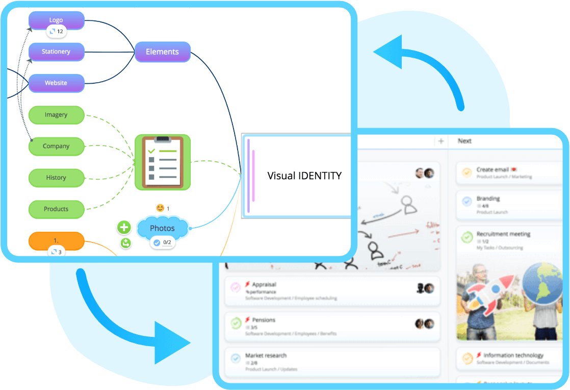 mind map great ideas