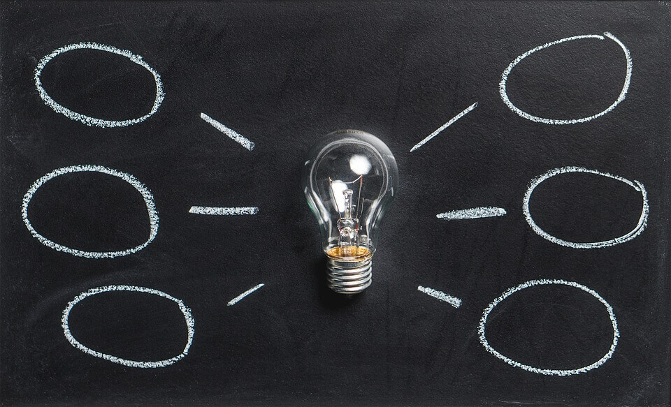 Ayoa | Mind Mapping for Memory – case study from Thomas Jones, Psychology student