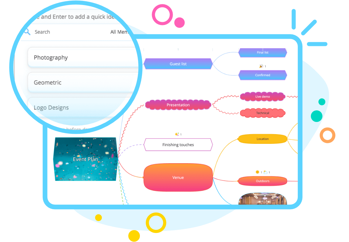 mind map great ideas