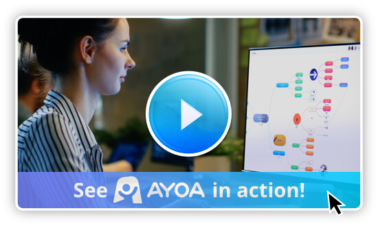 ayoa coupon ayoa coupon