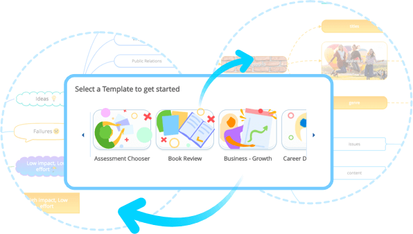 Gantt Timeline