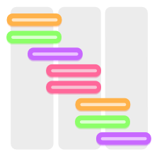 ayoa gantt charts