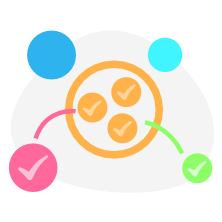 Different views for Task Boards