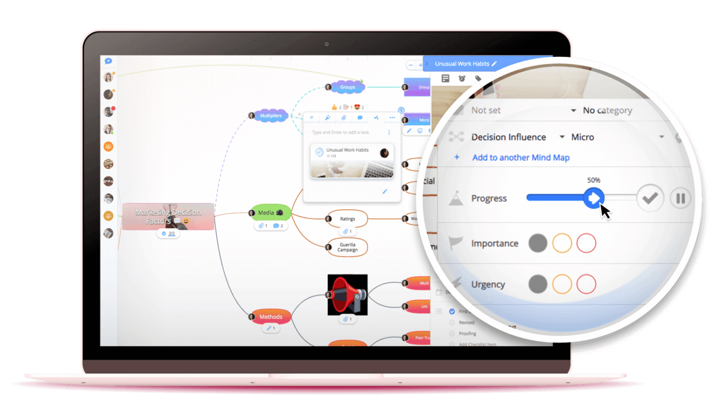 Marketing Mind Map - Ayoa