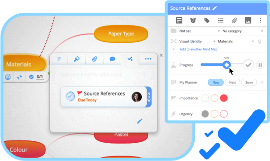 Gantt Timeline