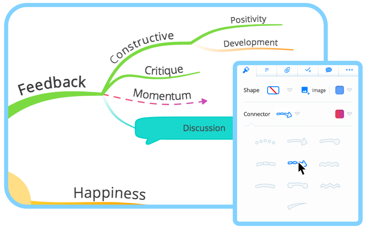 Formatting mind maps