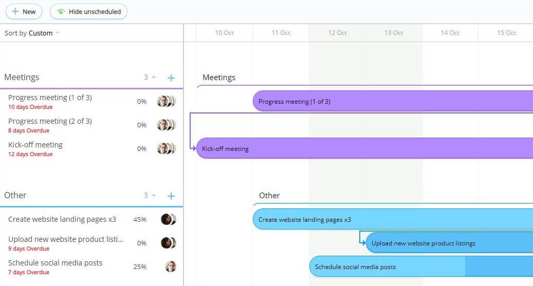 Schedule your unplanned tasks in Gantt Timeline