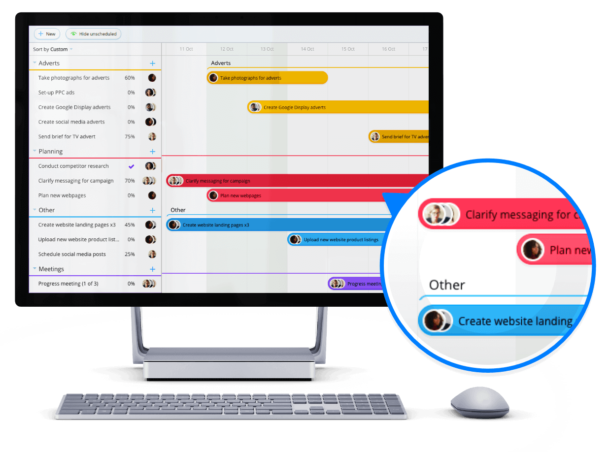 Gantt Timeline