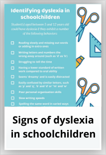 Idenfiying dyslexia in children