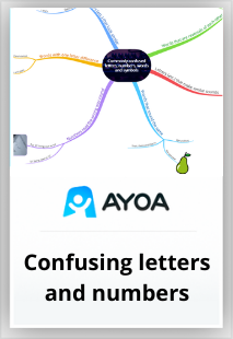 Commonly confused letters, numbers and words - dyslexia