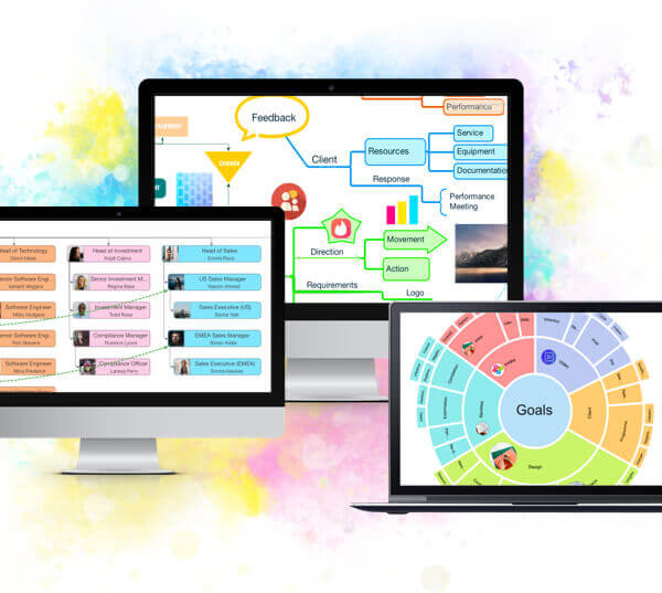 Ayoa | How to find your iMindMap Serial Number