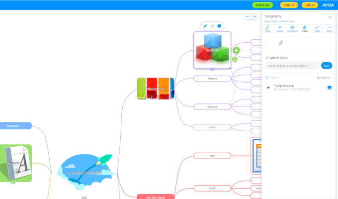 Public Mind Map in Ayoa - View Only