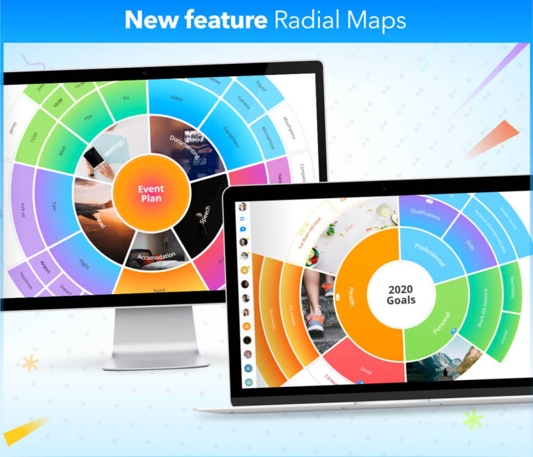 Welcome to Radial Maps in Ayoa image