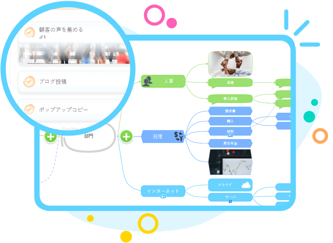 mind map great ideas