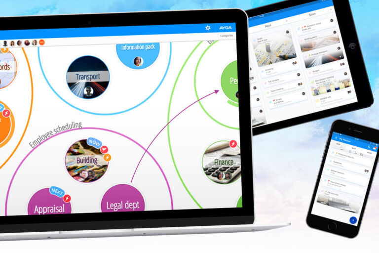 Managing a remote workforce with Ayoa image