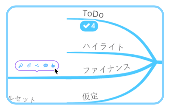 mind map branch voting
