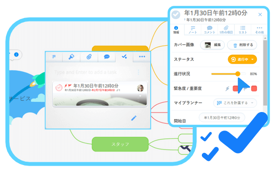 Ideas to Tasks