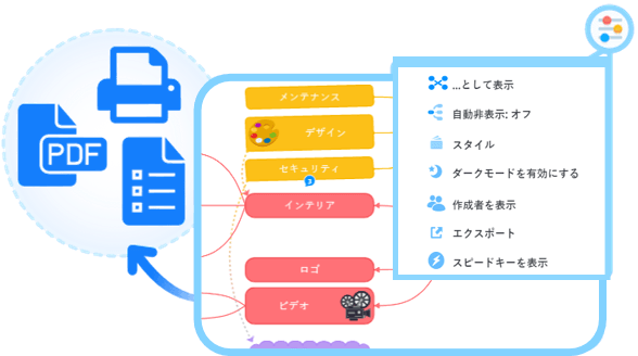 Import iMindMaps