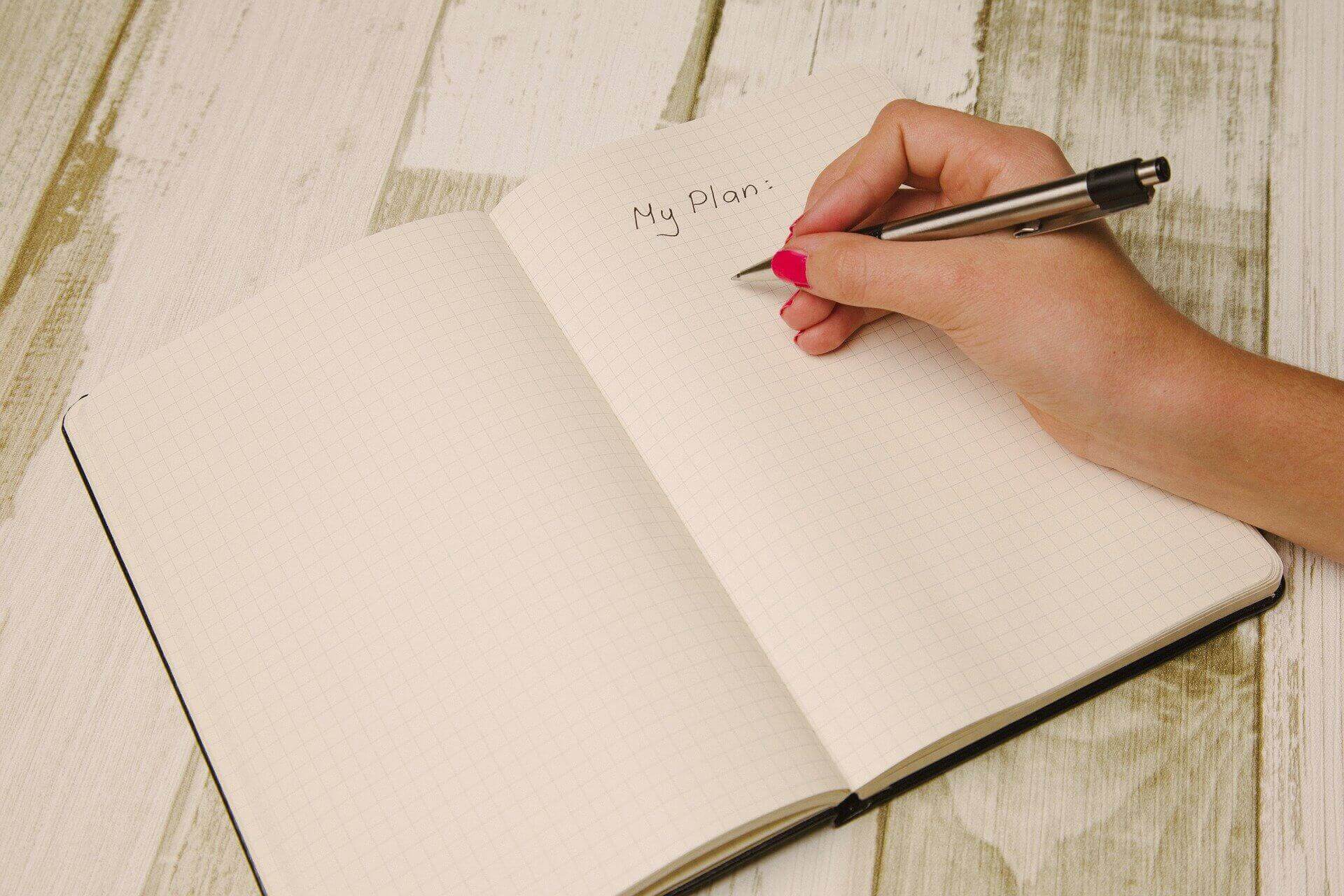 Ayoa | How to come up with innovative ideas