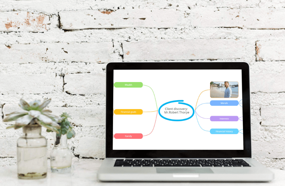 Ayoa | Wealth Managers: How to ensure seamless communication with your clients