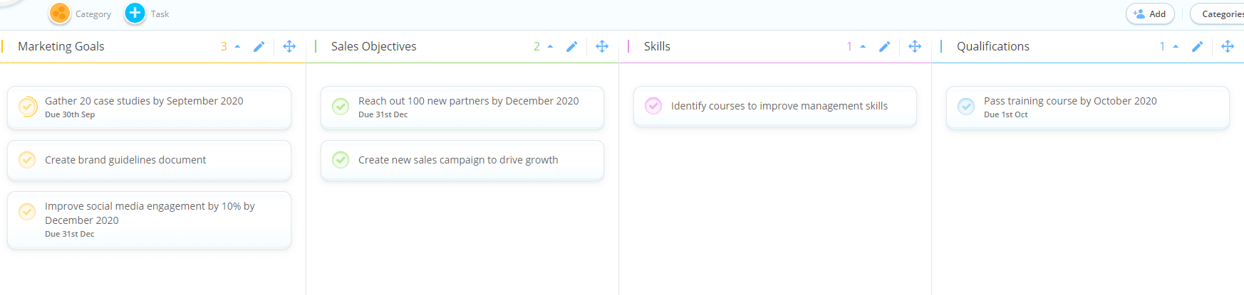 Ayoa Workflow View