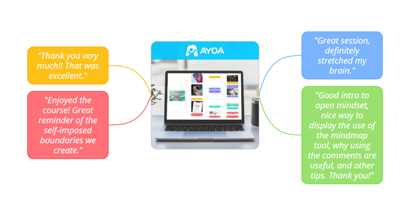 Ayoa | “A great reminder of the self-imposed boundaries we create.” What you missed from Ayoa’s Online Inspire Innovation Event
