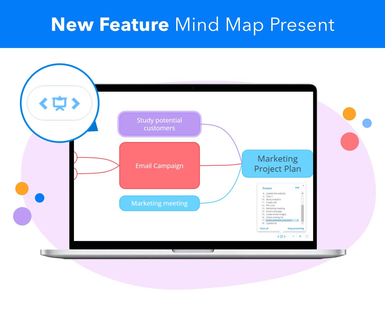 Ayoa | Sharing your ideas is now easier than ever with mind map present!