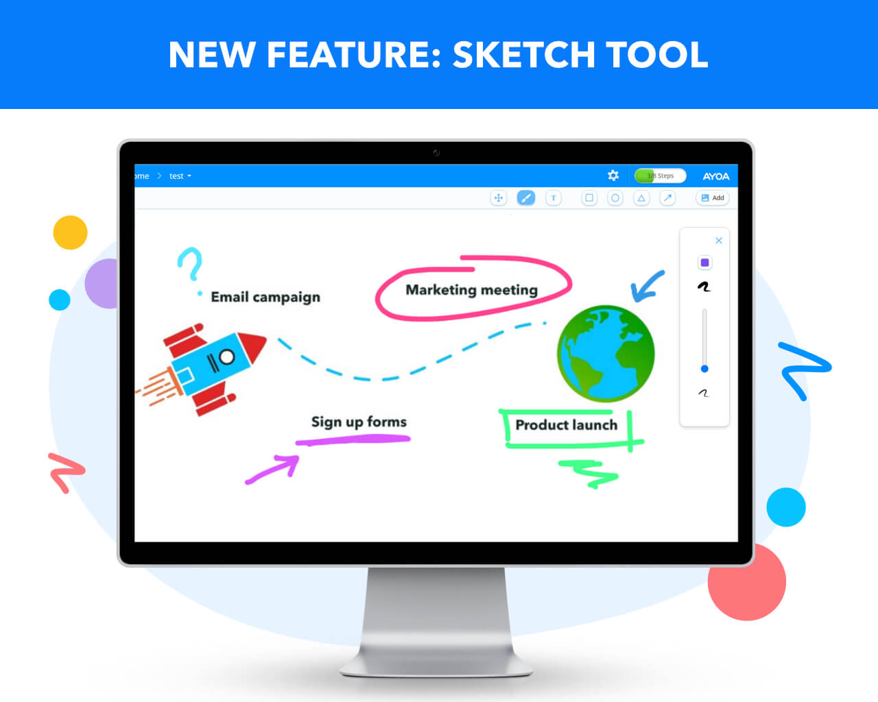 Ayoa | Further customize your task boards and mind maps with our NEW freehand sketch tool!