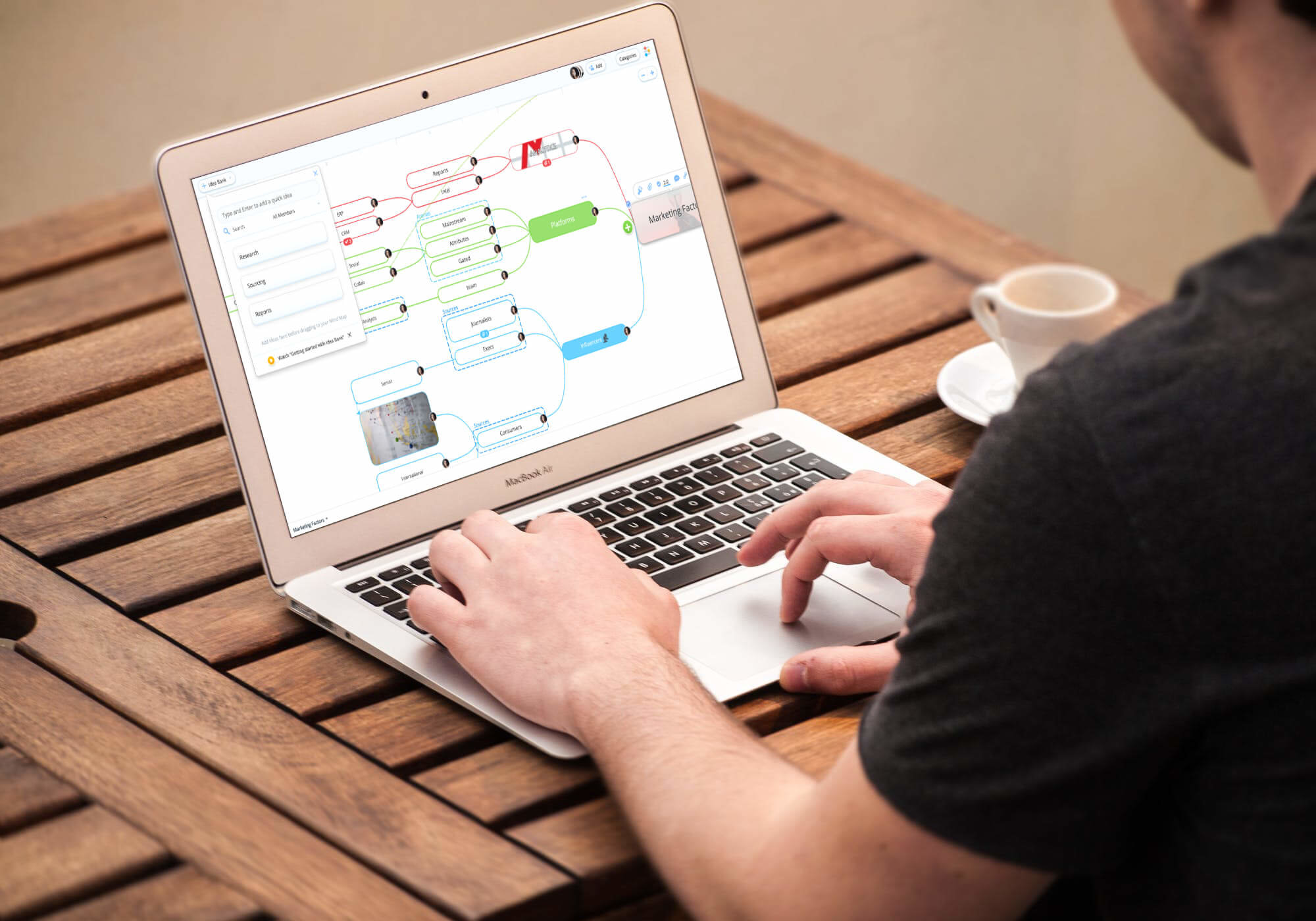 Ayoa | Important tips and tricks to choose mind mapping software in 2020