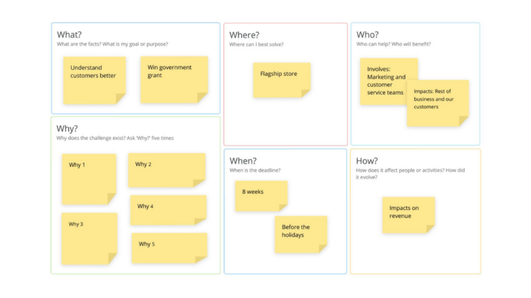 5W1H Canvas Template image