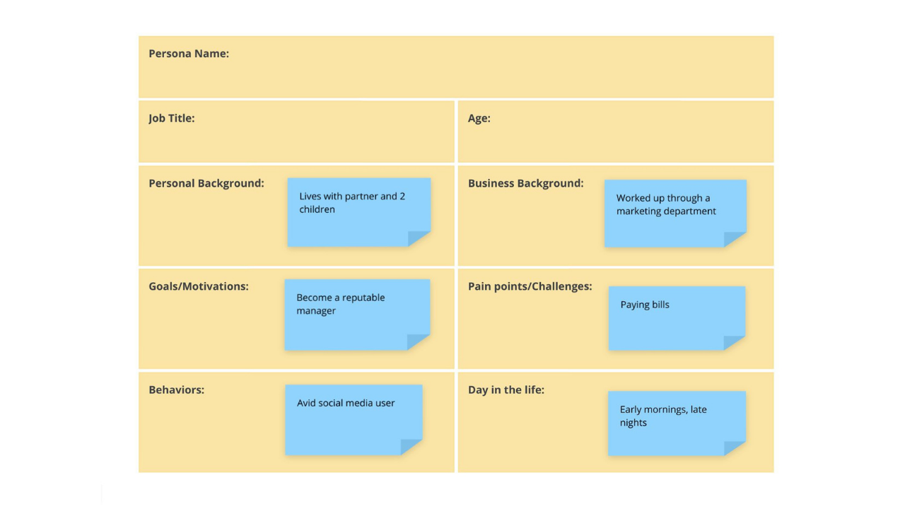 Ayoa | Buyer Persona template