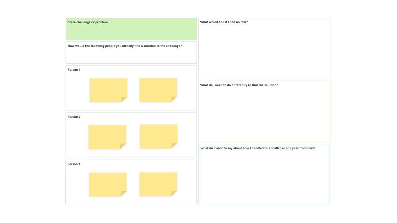 Ayoa | Changing Perspectives Canvas template