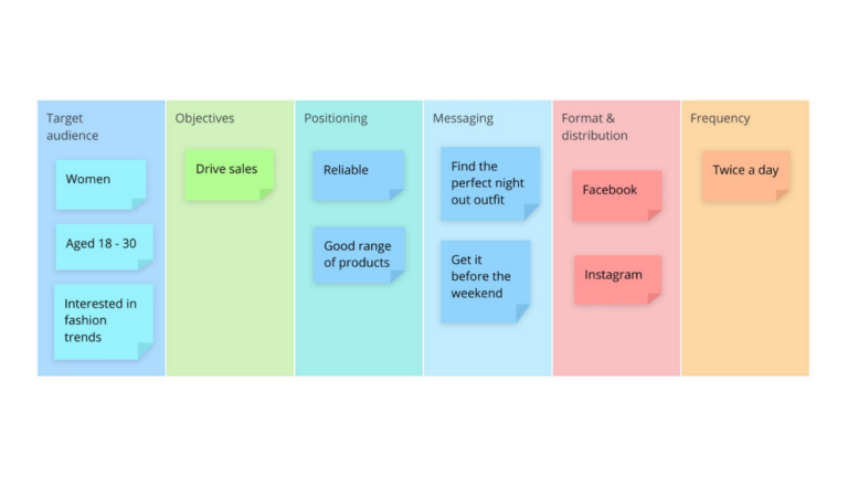 Communications Plan template image
