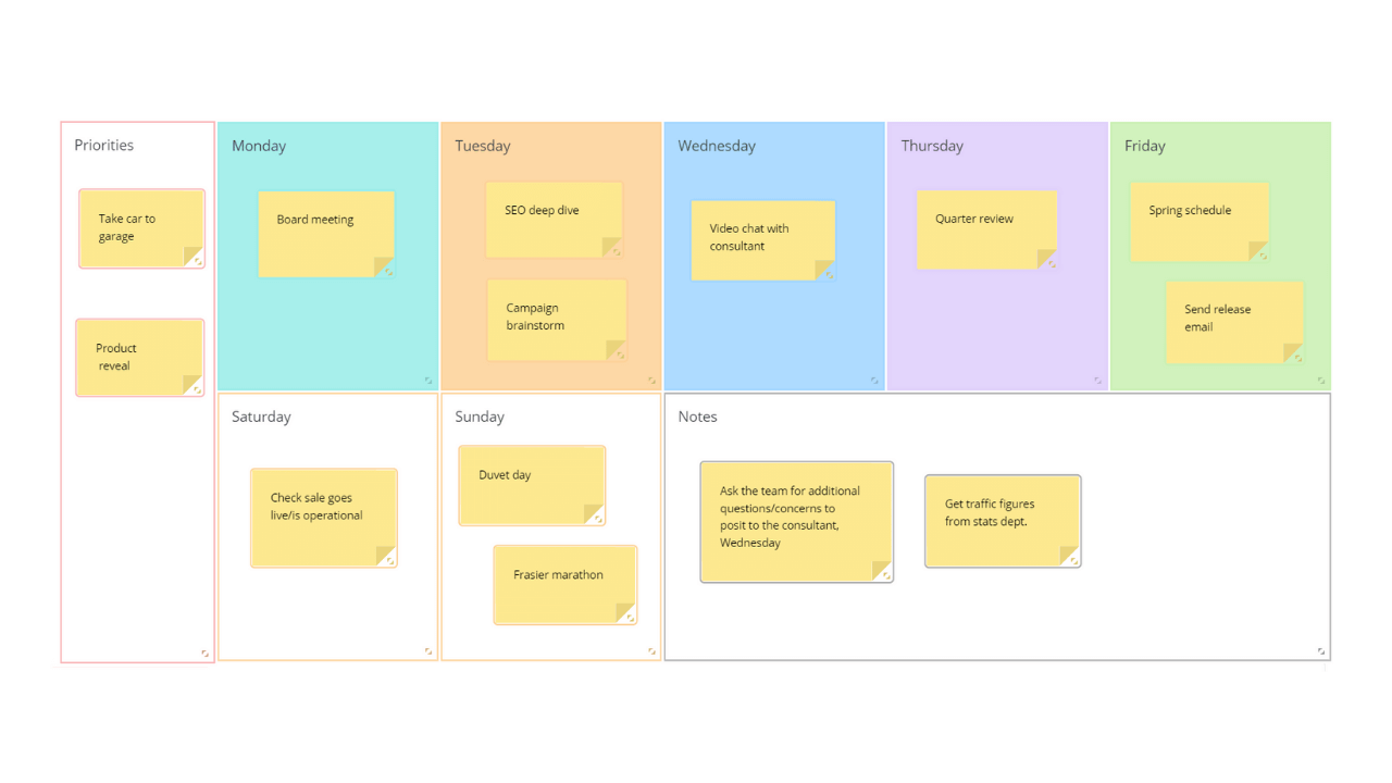 Education Mind Map Examples - Essay Writing - Ayoa