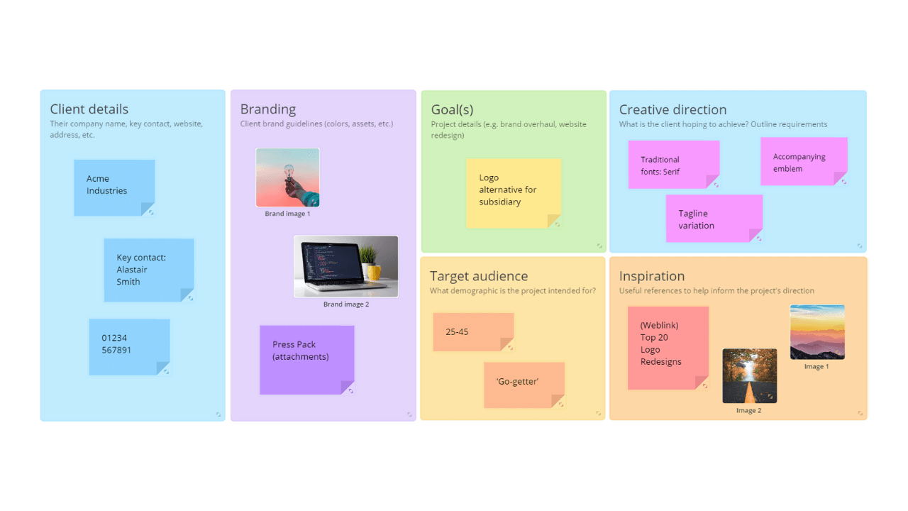 Education Mind Map Examples - Essay Writing - Ayoa