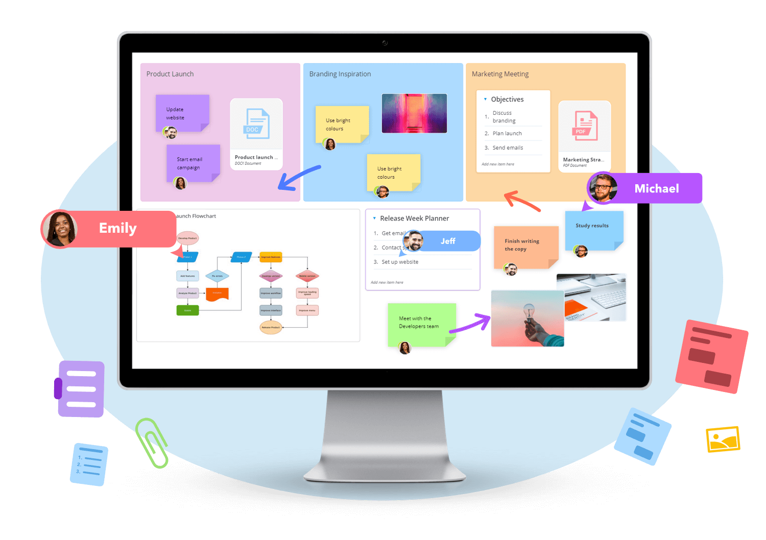 Ayoa Online Collaborative Whiteboard