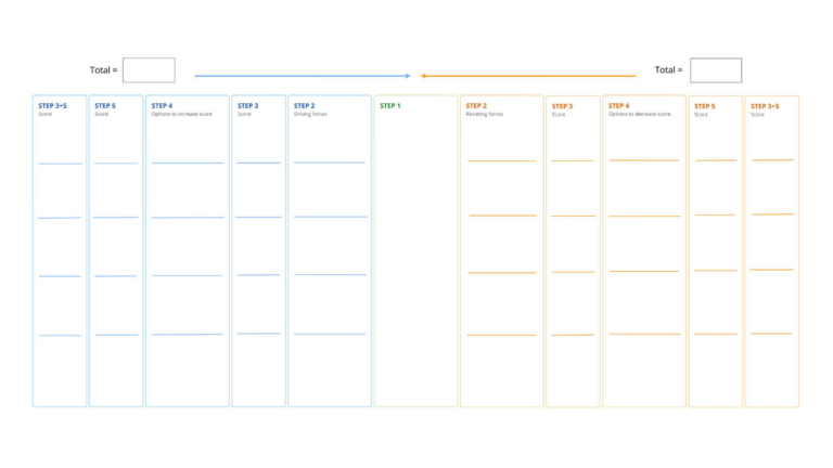 Force Field Evaluation Canvas template image