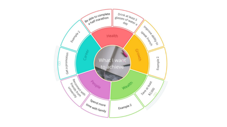 Goal Setting template image