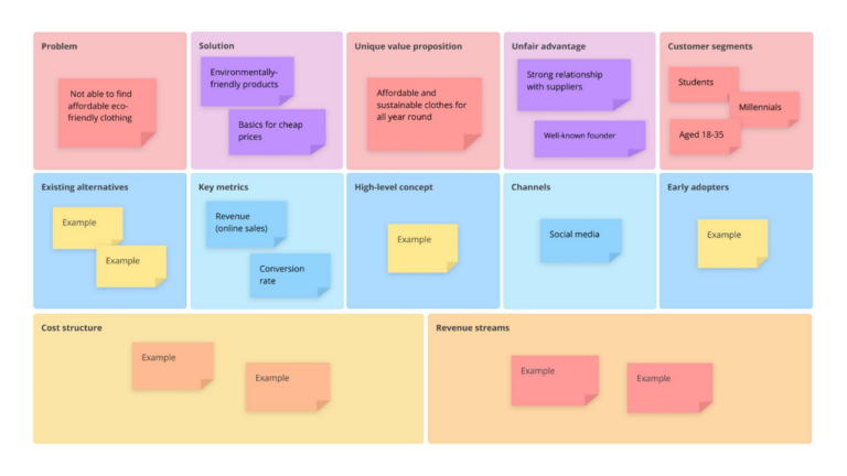 Lean Canvas template image