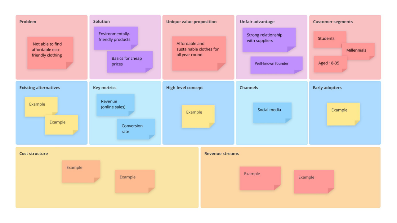 Lean Canvas - 1-Page Business Model