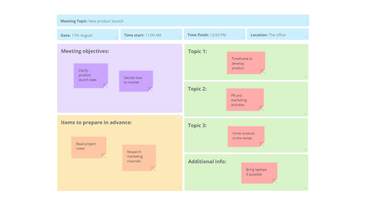 Education Mind Map Examples - Essay Writing - Ayoa