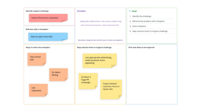 Metaphoric Thinking Canvas template image