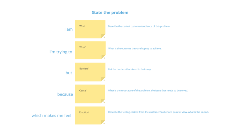 Problem Statement Template image